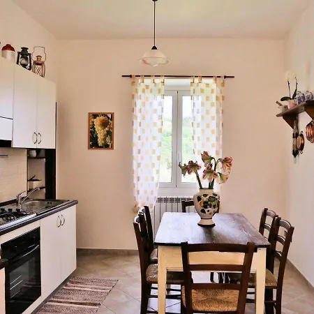 Locazione Turistica Casa Quercia Holiday home